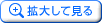 拡大して見る